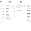 카페;오로라 이미지