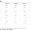 신용상회 이미지