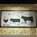 동광축산 - 광명시 오리로 974 | 동광축산