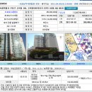 구로-고척-구로-802 네이버블로그