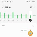 주식회사 에스에이치푸드 - 강서구 | 주식회사 에스에이치푸드
