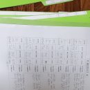 방쌤과외방 이미지