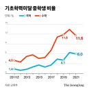 이튼교육 이미지