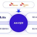포스텔레콤 이미지
