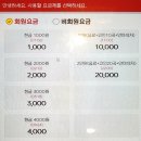 볼륨업PC방 이미지