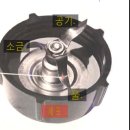 쏠트방