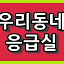 부산시 응급실 진료 병원 현황 [2024년]