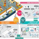 에이다스