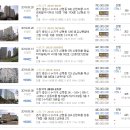 수지탑치과의원 이미지