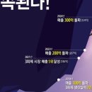 동광약업 네이버블로그