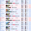 소울메이트 pc방 이미지