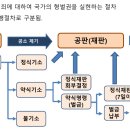 법무법인우공
