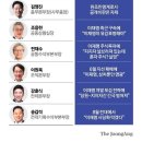 포인트의원 이미지