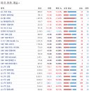 라온이엔씨 - 경산시 계양로8길 75 | 라온이엔씨