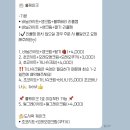케윗