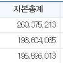 성창기업대부
