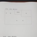 망미배산로 이미지