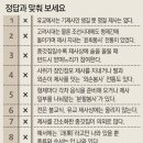 대한민국수석진흥원 이미지