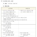 춘천교육대학교 교육대학원 이미지