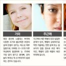 연세이브의원 이미지