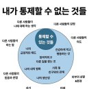 받아들이는 연습