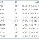 HX복권방 이미지