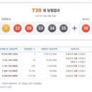 ★ 739회차 로또 당첨번호 ★ 07-22-29-33-34-35 보너스 30 이미지