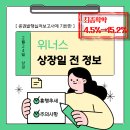 위너스통상 | 위너스 공모주 주식 신규 상장일 전 증권발행실적보고서 외 주요 정보 정리