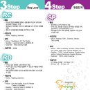 스프링아이영어학원