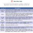 기업회생 &amp; 법인파산 전문 부티크 로펌 &#39;윈앤윈 Win &amp; Win&#39; 기업회생연구소 &amp; 기업법무팀 이미지