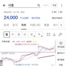 더푸드웰(주)