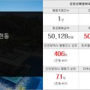 단지내호박공인중개사사무소 이미지