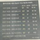 (주)이연건설 이미지
