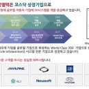 주식회사 네오시스템 이미지