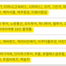 테마부산고속관광투어