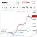 태영물산 이미지