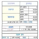 장이편한내과의원 이미지