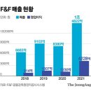 글로엔트그룹 이미지