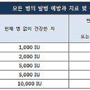 GYM84PT 네이버블로그