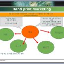 [25]나의경험이야기-hand print marketing 광고기법? 이미지