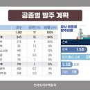원종합공사 이미지