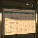 성균관대학교 문화융합대학원 | 성균관대학교 문화융합대학원 면접/합격 후기