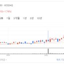 화승여행사