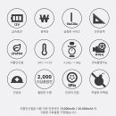 미스터블랙박스