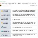 설다방 이미지
