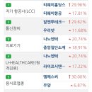 (주)한울테크 이미지