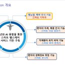 스마트메디 이미지