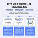 대상무역 | 무역아카데미 글로벌 마케팅 마스터 1기 1차 솔직 후기