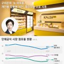 아워홈인바디