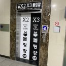 구리 볼링장 X2, X3 이용 후기 (+ 3층은 락볼링장)